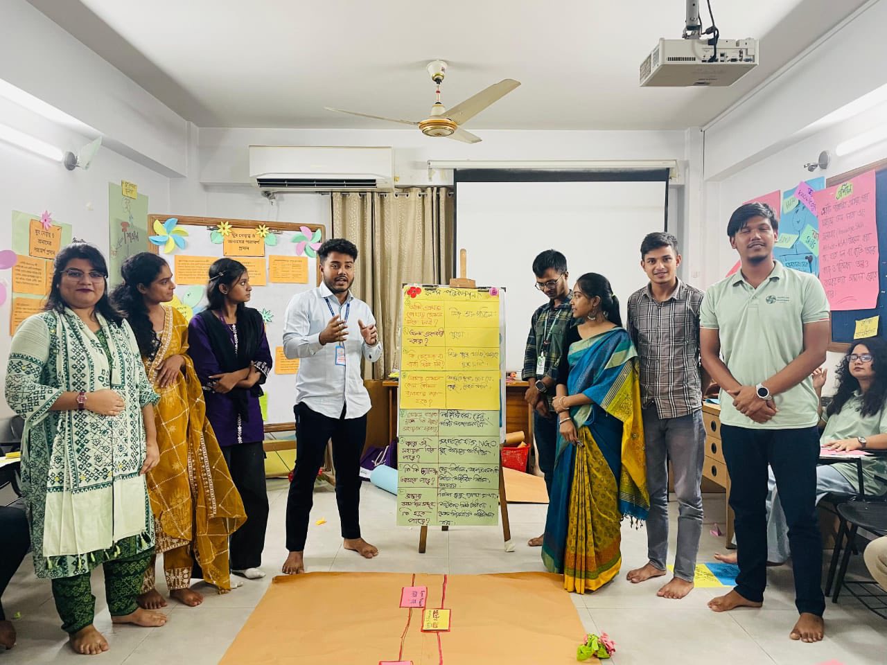 Participation in A four-day Training of Trainers (ToT) program for leaders of Youth-led Organizations (YLOs)